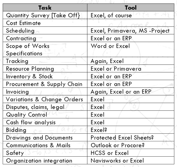 how-many-worksheets-can-an-excel-workbook-contain