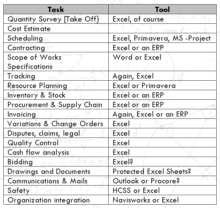 how-many-excel-sheets-will-you-maintain-adeptalgorithms