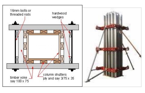 Day-Long Shuttering Activities (Columns, Walls, Footings etc.)