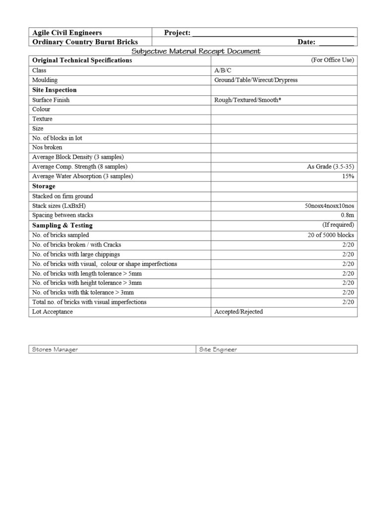 Quality Control by Checklist Method – Adeptalgorithms.com